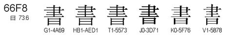 U+66F8
